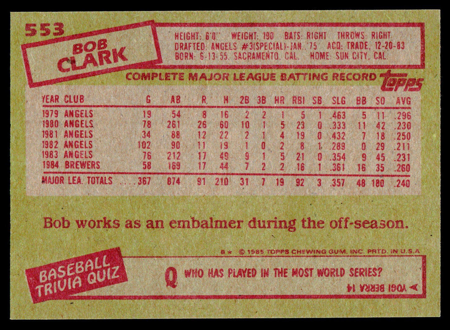 1985 Topps #553 Bob Clark