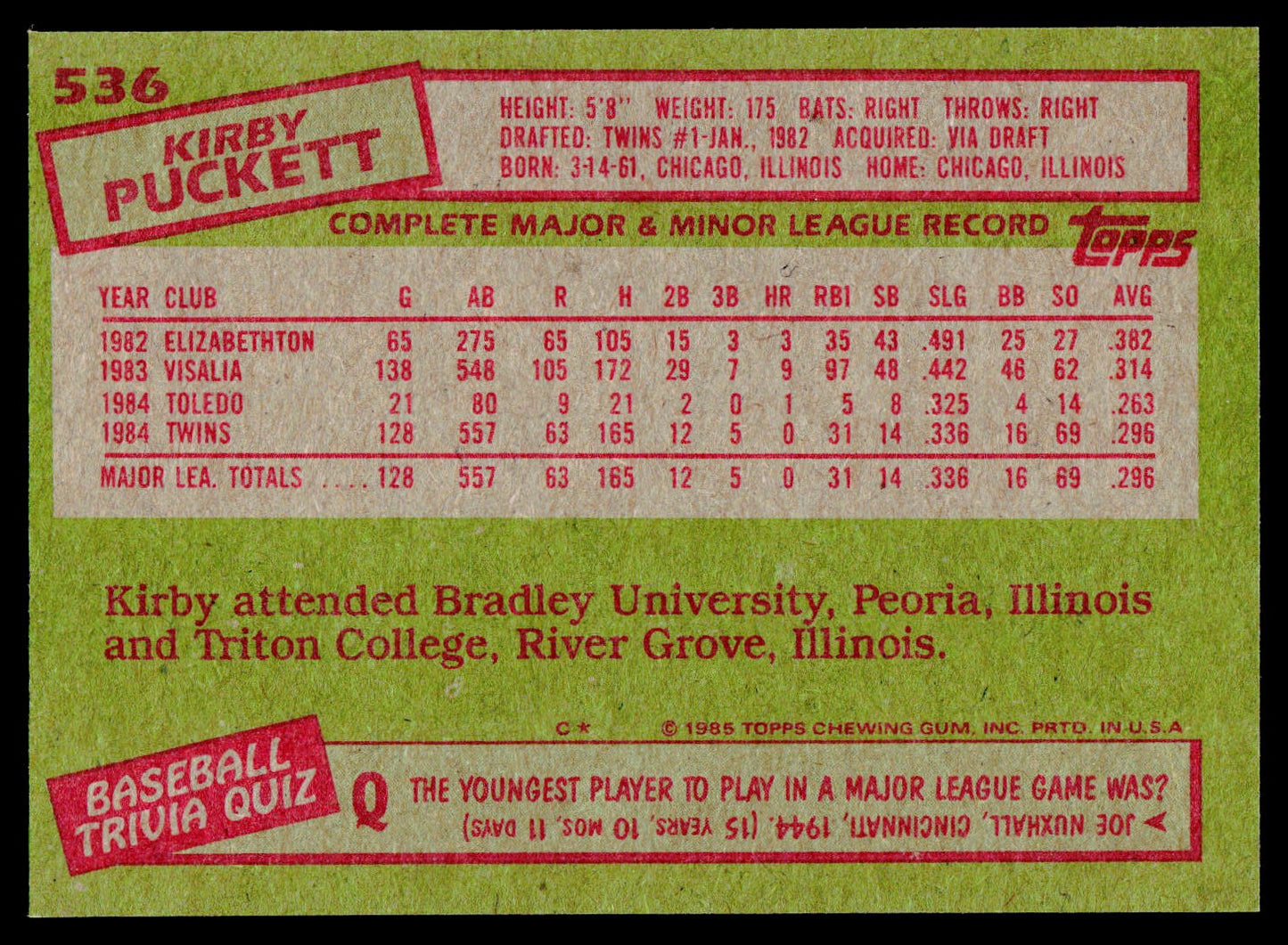 1985 Topps #536 Kirby Puckett
