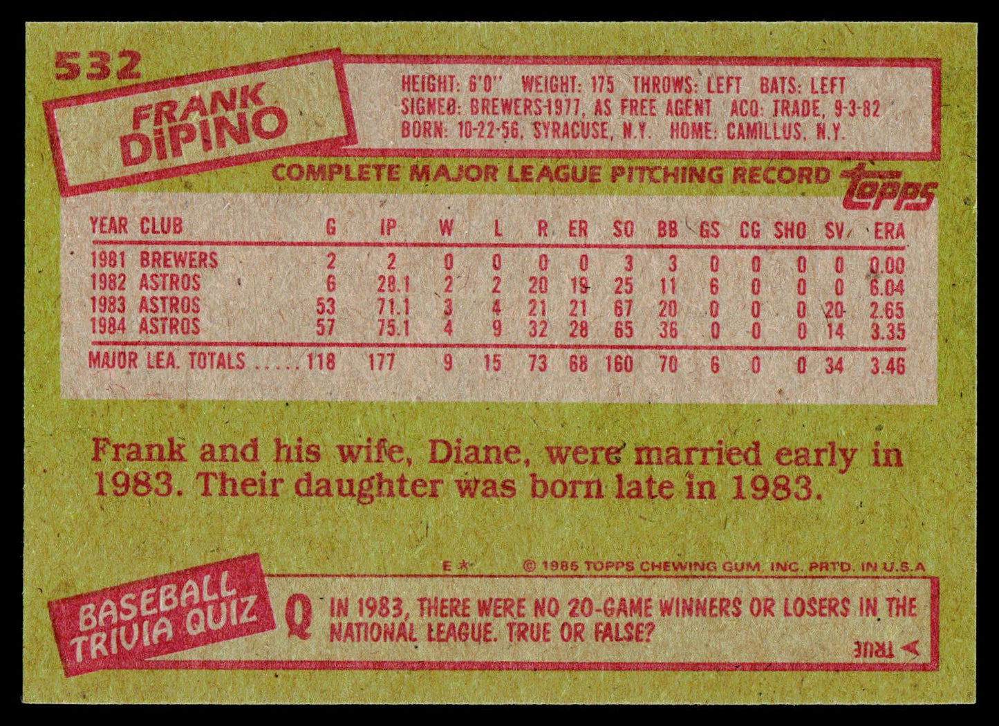 1985 Topps #532 Frank DiPino