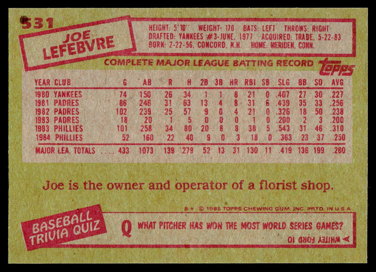 1985 Topps #531 Joe Lefebvre