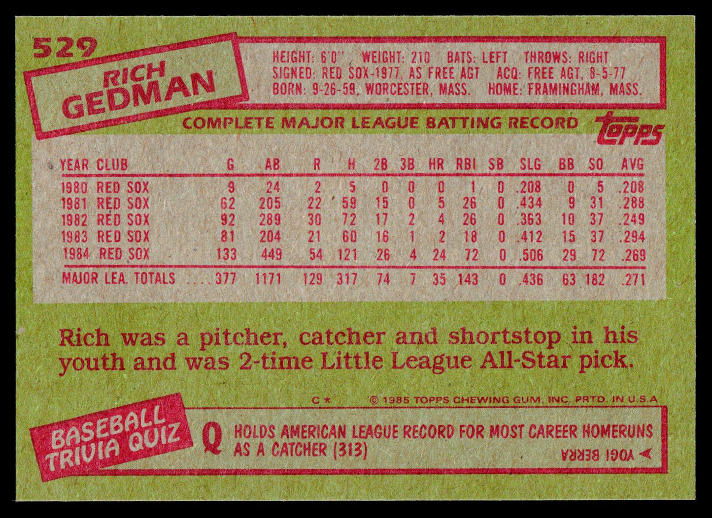 1985 Topps #529 Rich Gedman