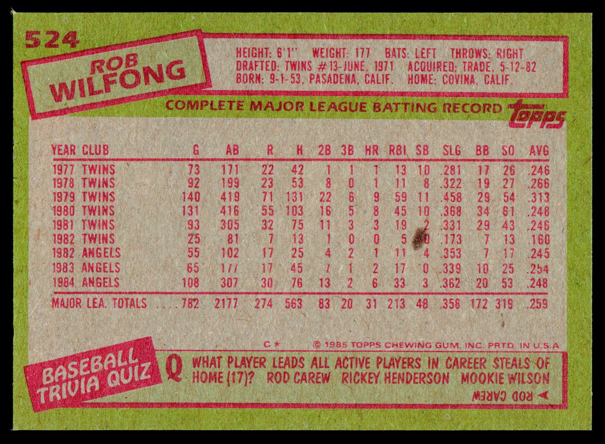 1985 Topps #524 Rob Wilfong