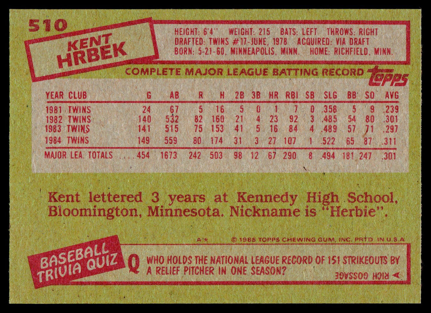1985 Topps #510 Kent Hrbek