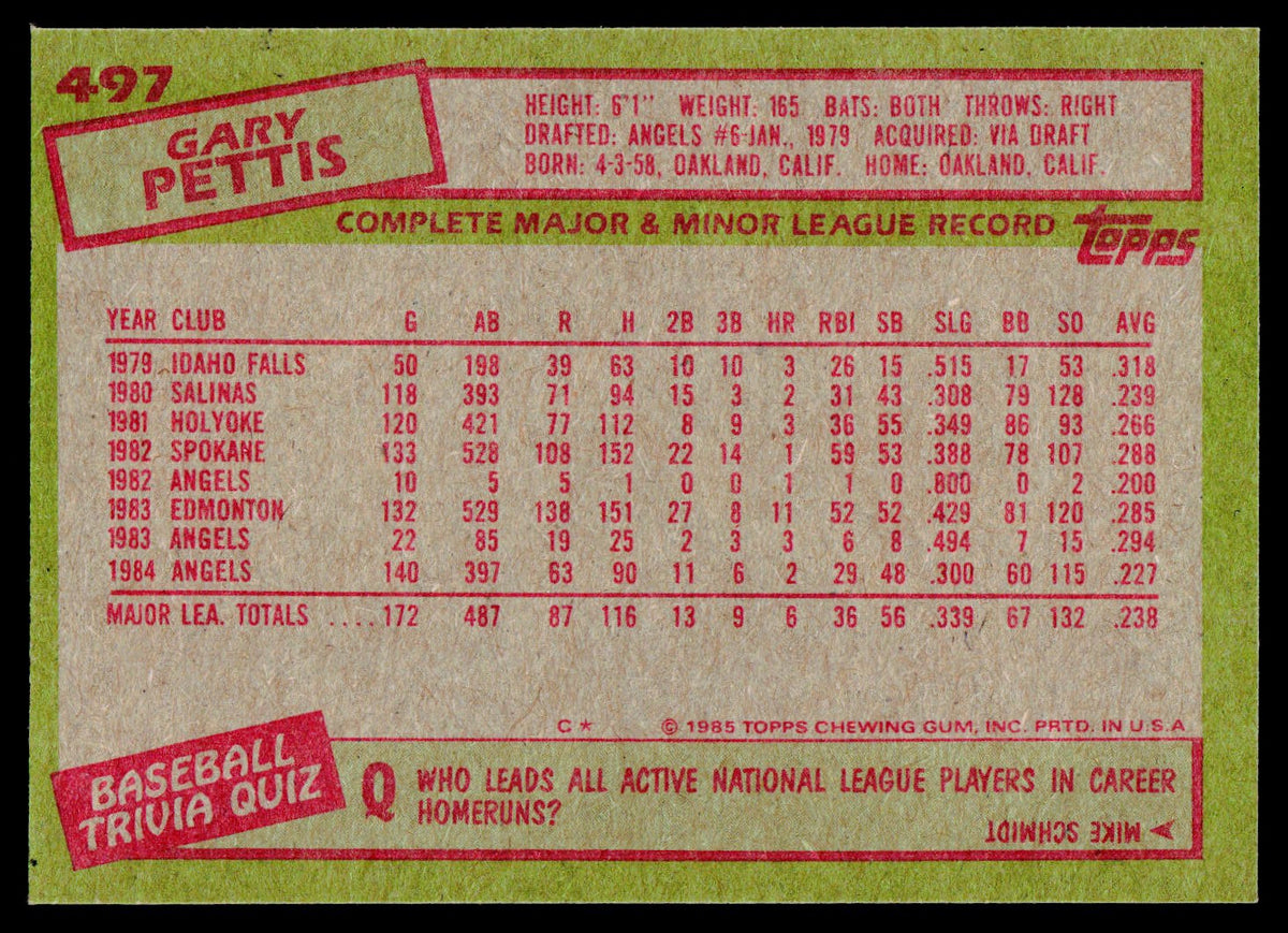 1985 Topps #497 Gary Pettis