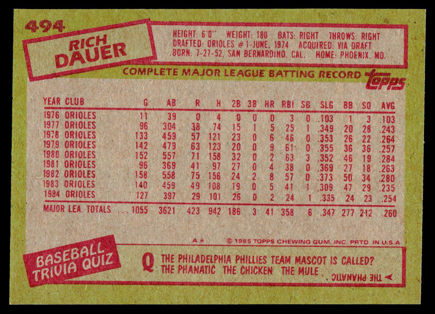 1985 Topps #494 Rich Dauer
