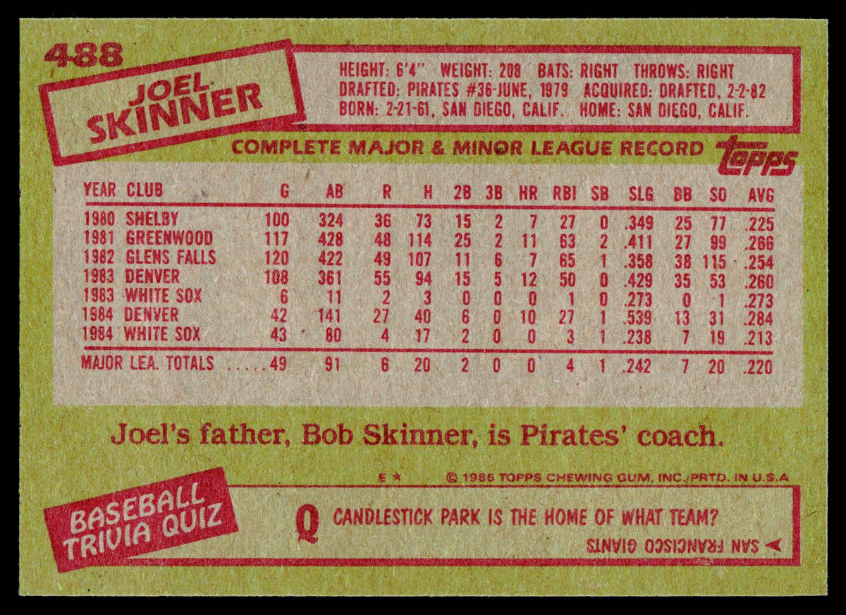 1985 Topps #488 Joel Skinner
