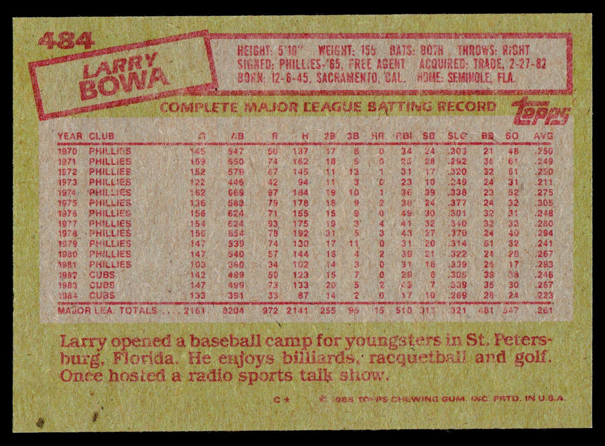 1985 Topps #484 Larry Bowa