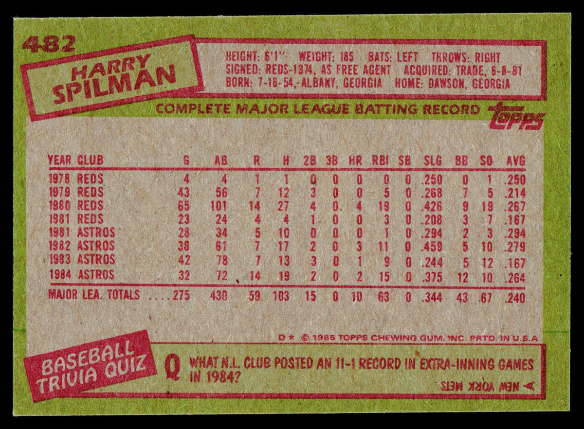 1985 Topps #482 Harry Spilman