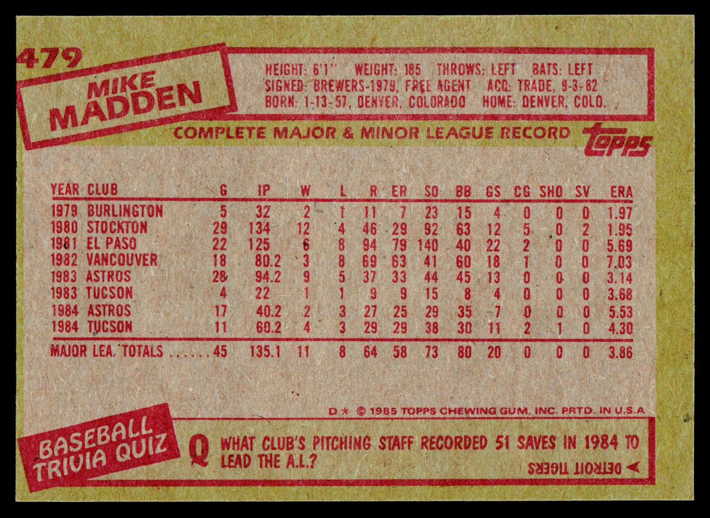 1985 Topps #479 Mike Madden