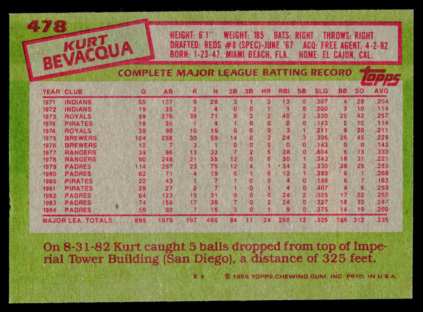 1985 Topps #478 Kurt Bevacqua