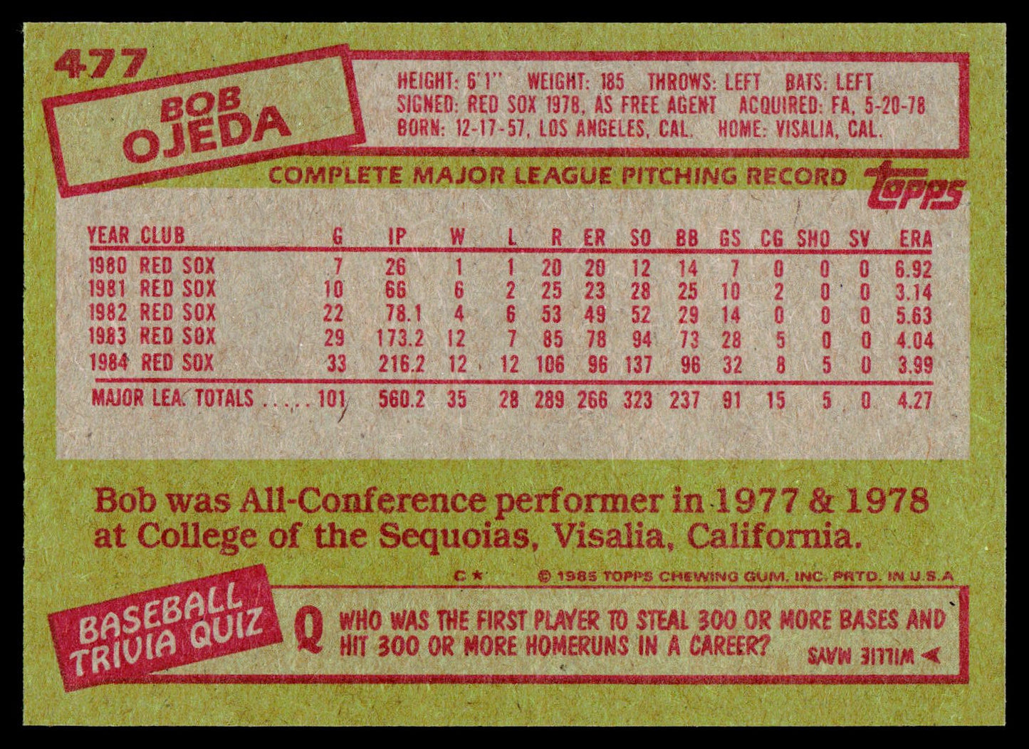 1985 Topps #477 Bob Ojeda
