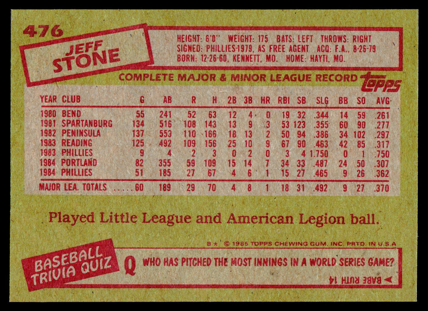 1985 Topps #476 Jeff Stone