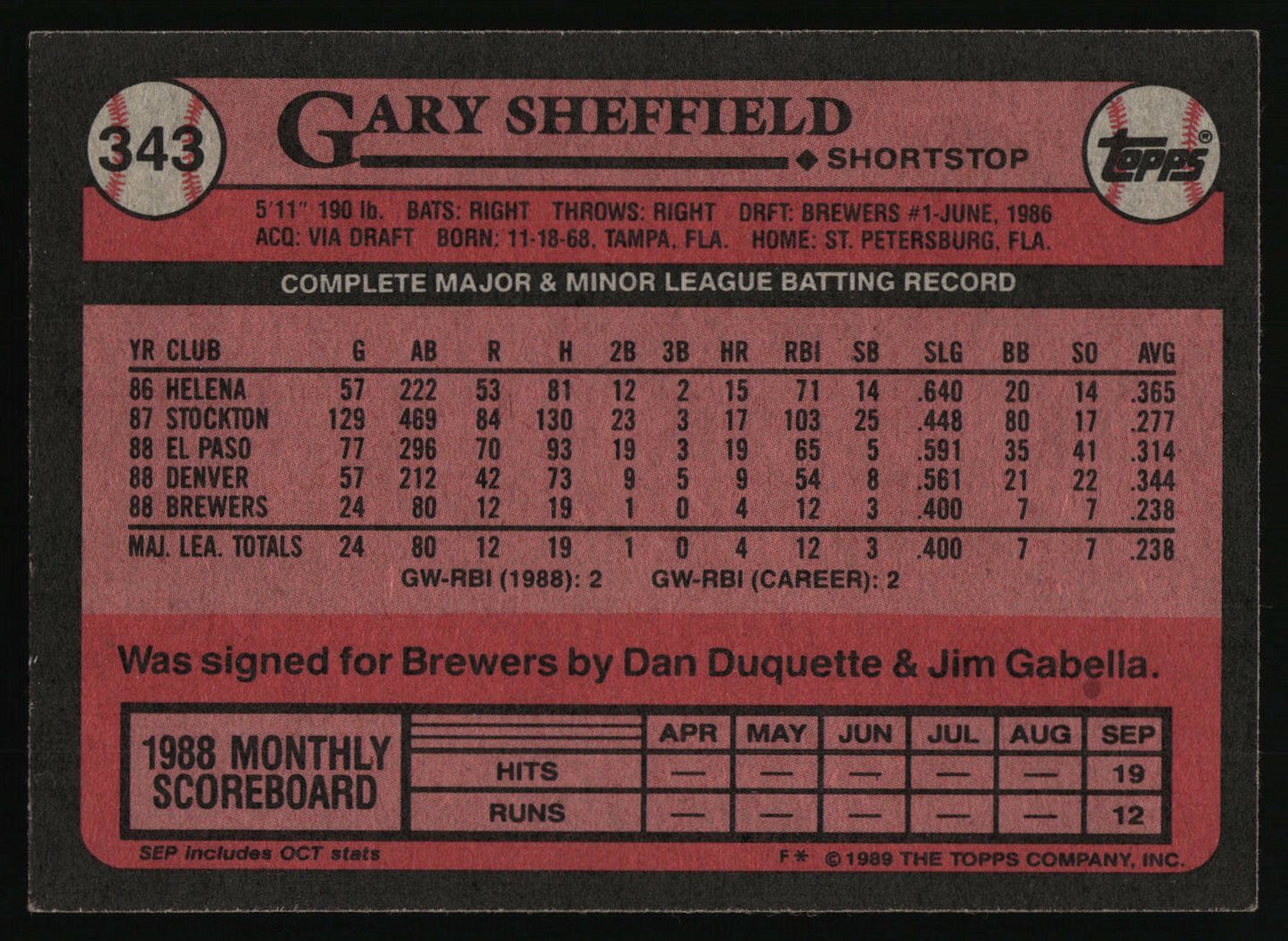 1989 Topps #343c Gary Sheffield : Topps logo lower on front