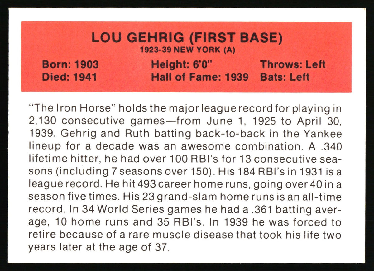 1987 Hygrade All-Time Greats #NNO Lou Gehrig Promos-(Red-Backs)