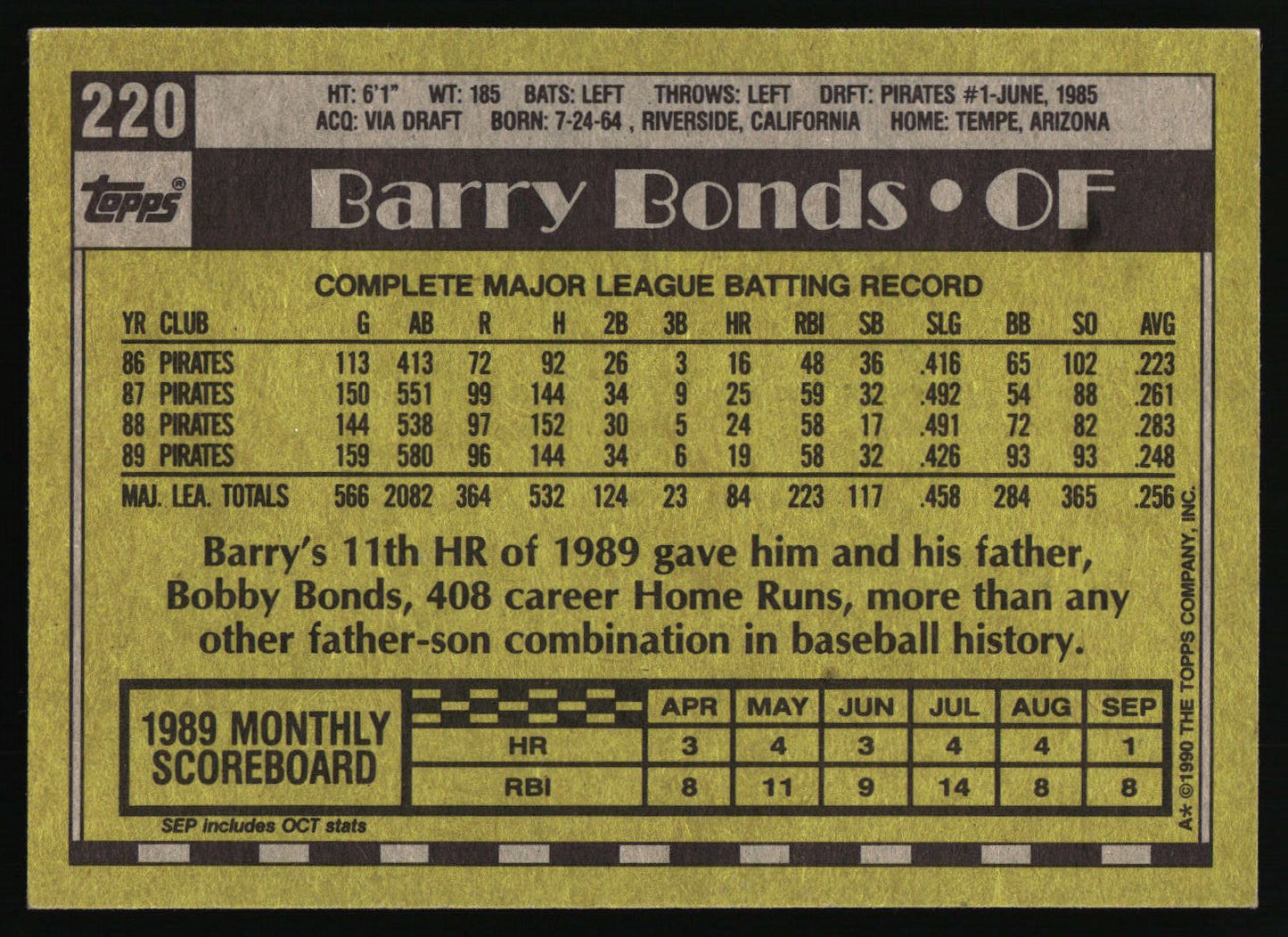 1990 Topps #220 Barry Bonds