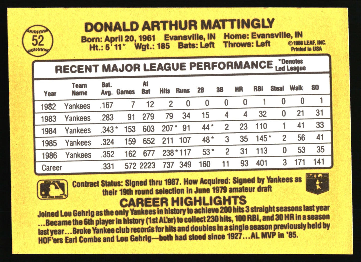 1987 Donruss #52 Don Mattingly