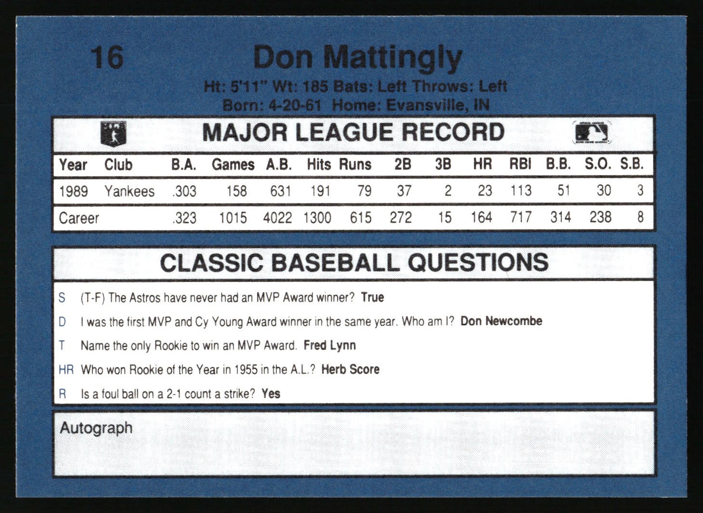 1990 Classic Blue #16 Don Mattingly