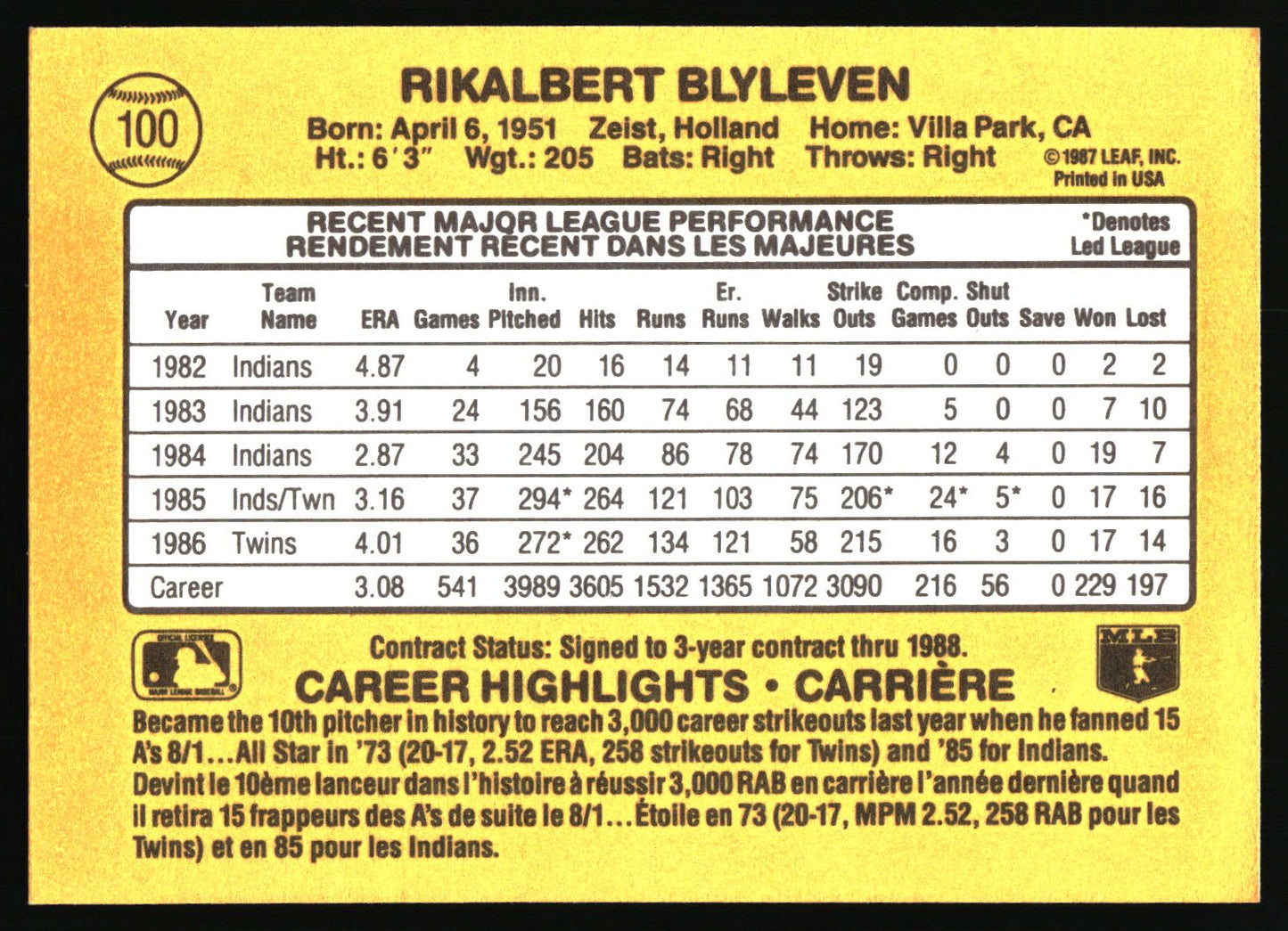 1987 Leaf #100 Bert Blyleven