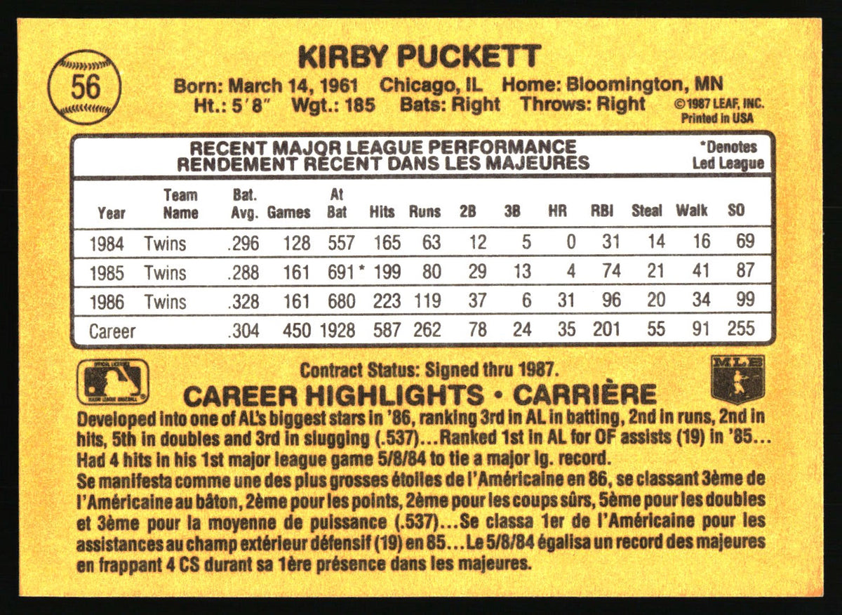 1987 Leaf #56 Kirby Puckett