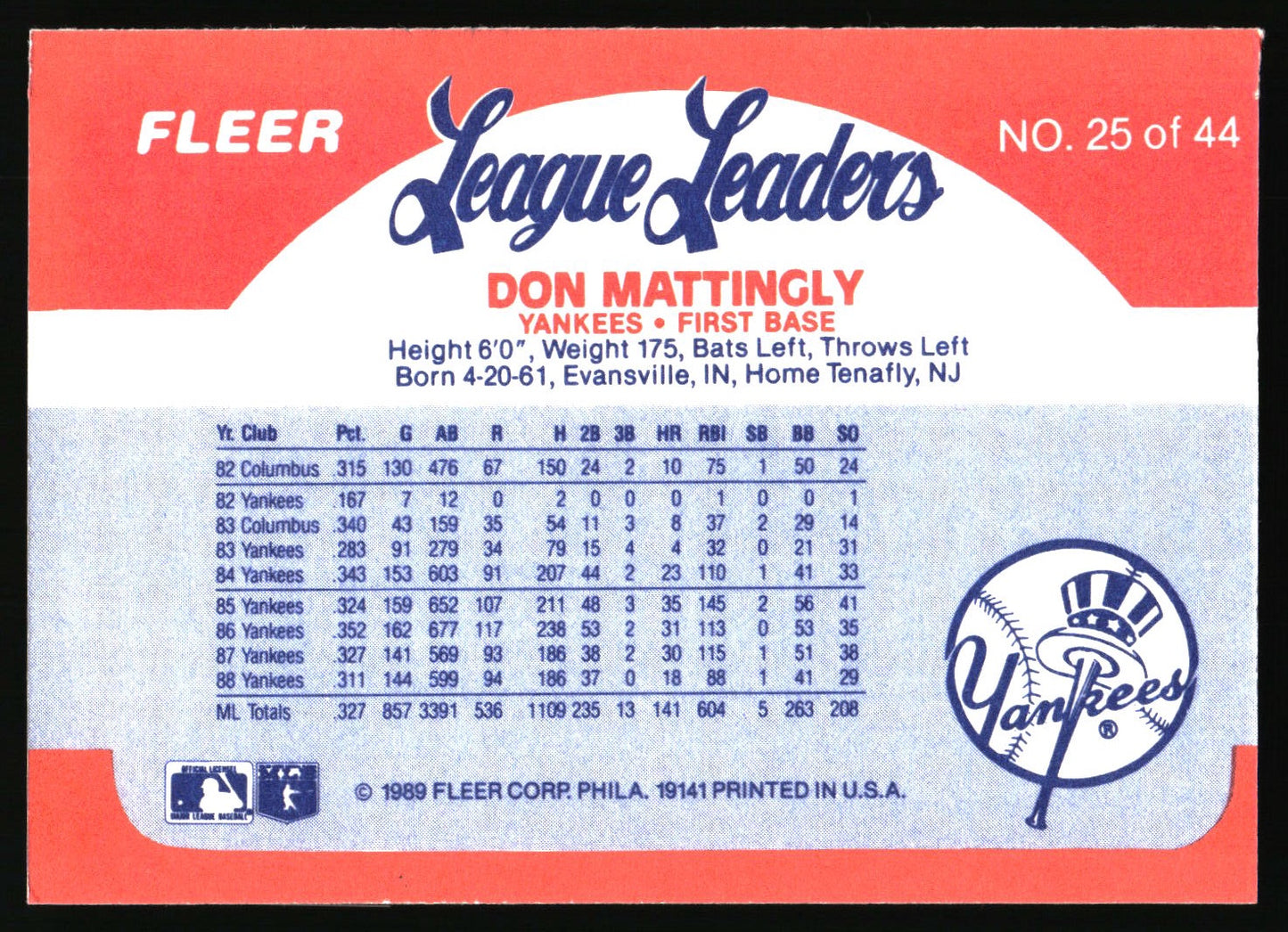 1989 Fleer League Leaders #25 Don Mattingly
