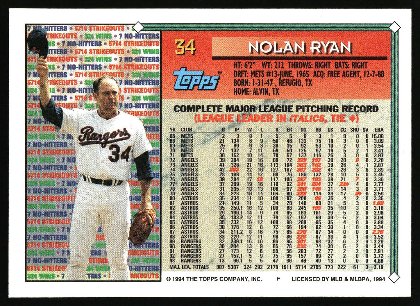 1994 Topps #34 Nolan Ryan