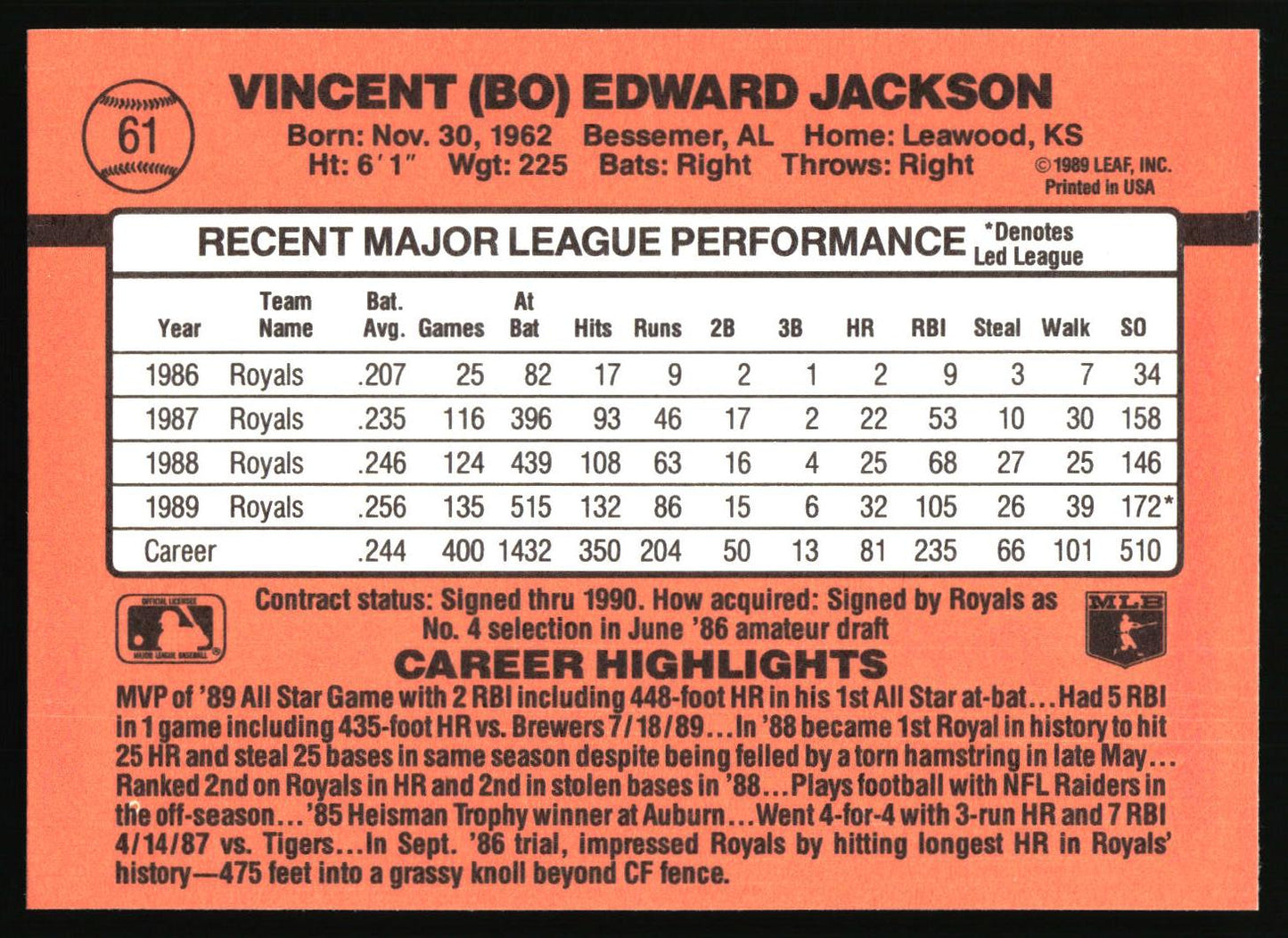 1990 Donruss #61 Bo Jackson