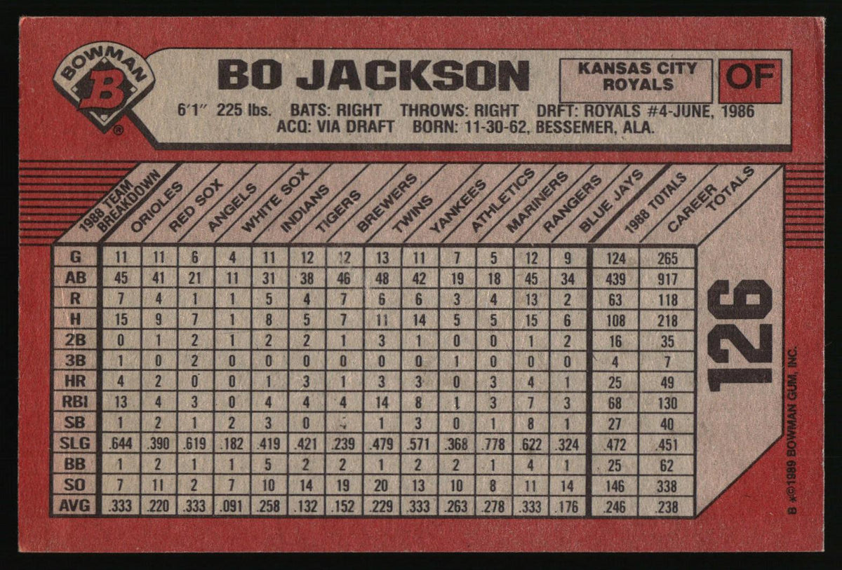 1989 Bowman #126 Bo Jackson