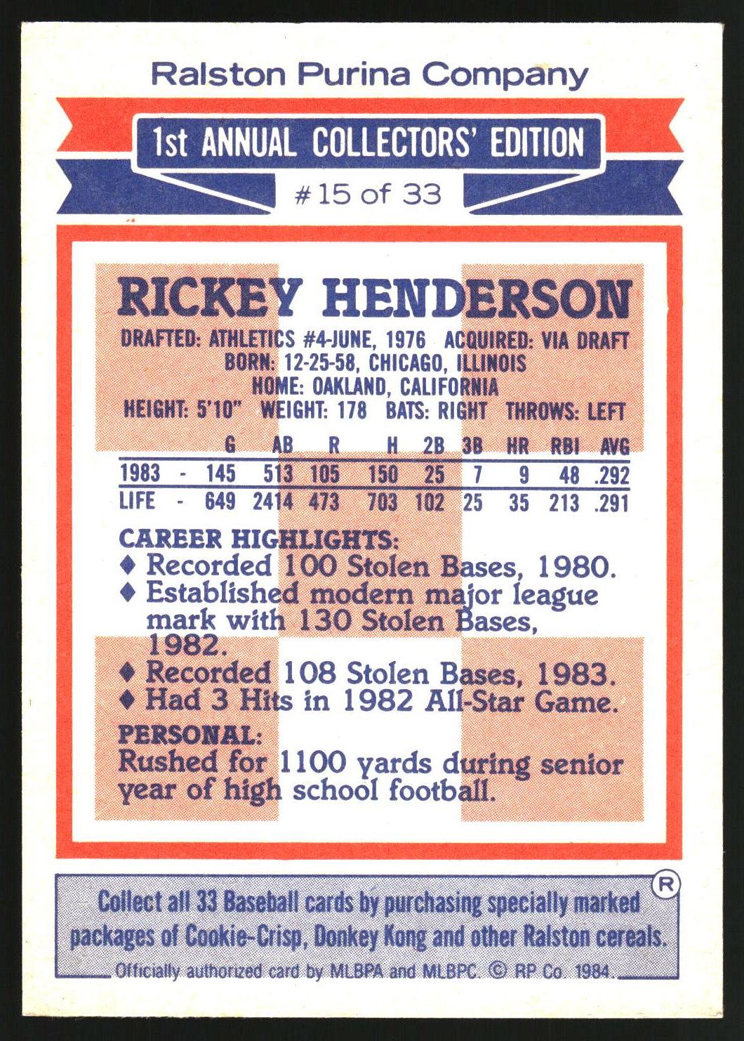 1984 Topps Ralston Purina #15 Rickey Henderson