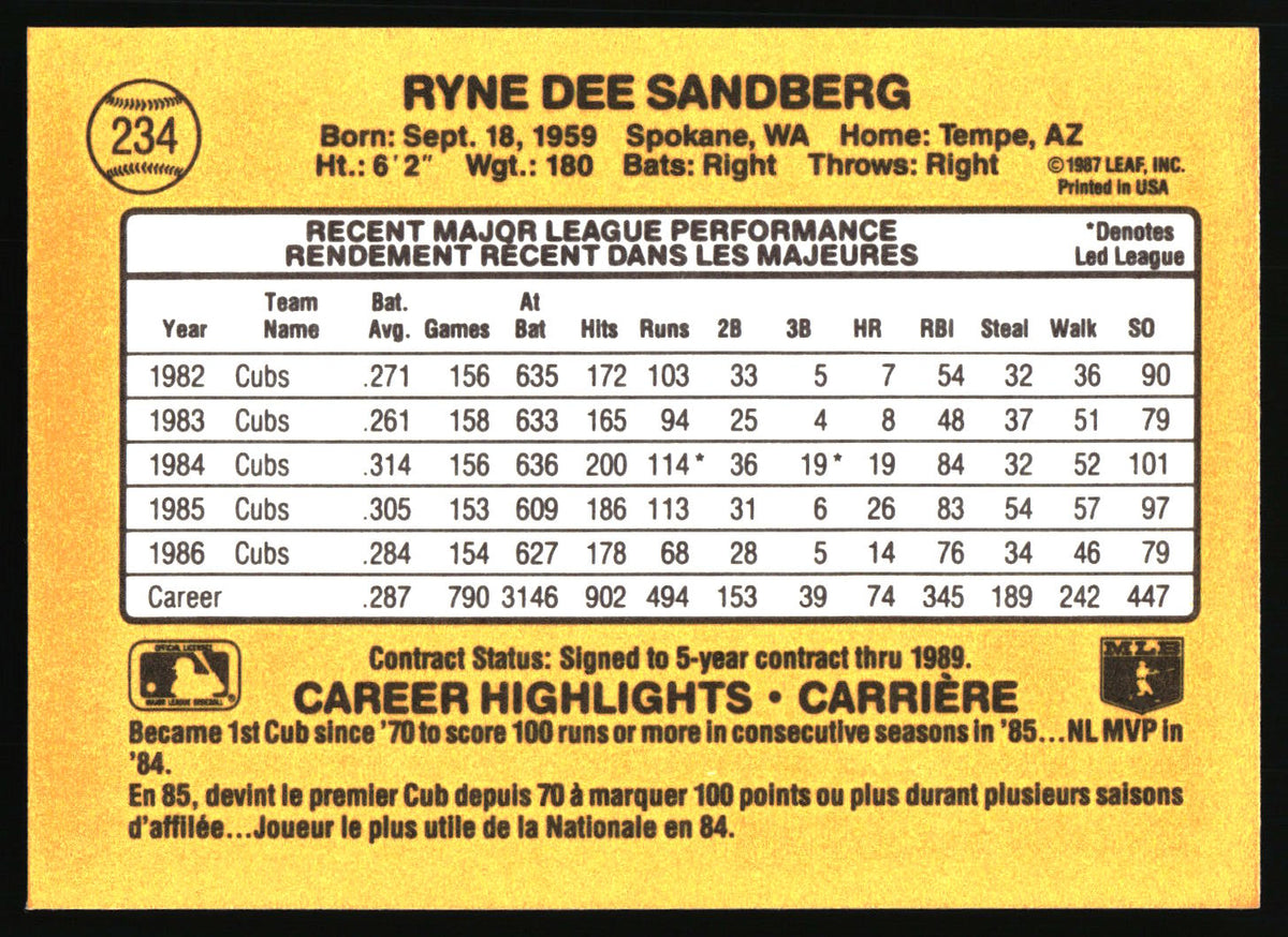 The back of a 1990 Ryne Dee Sandberg baseball trading card, featuring a bright yellow background with black text and a white performance table.