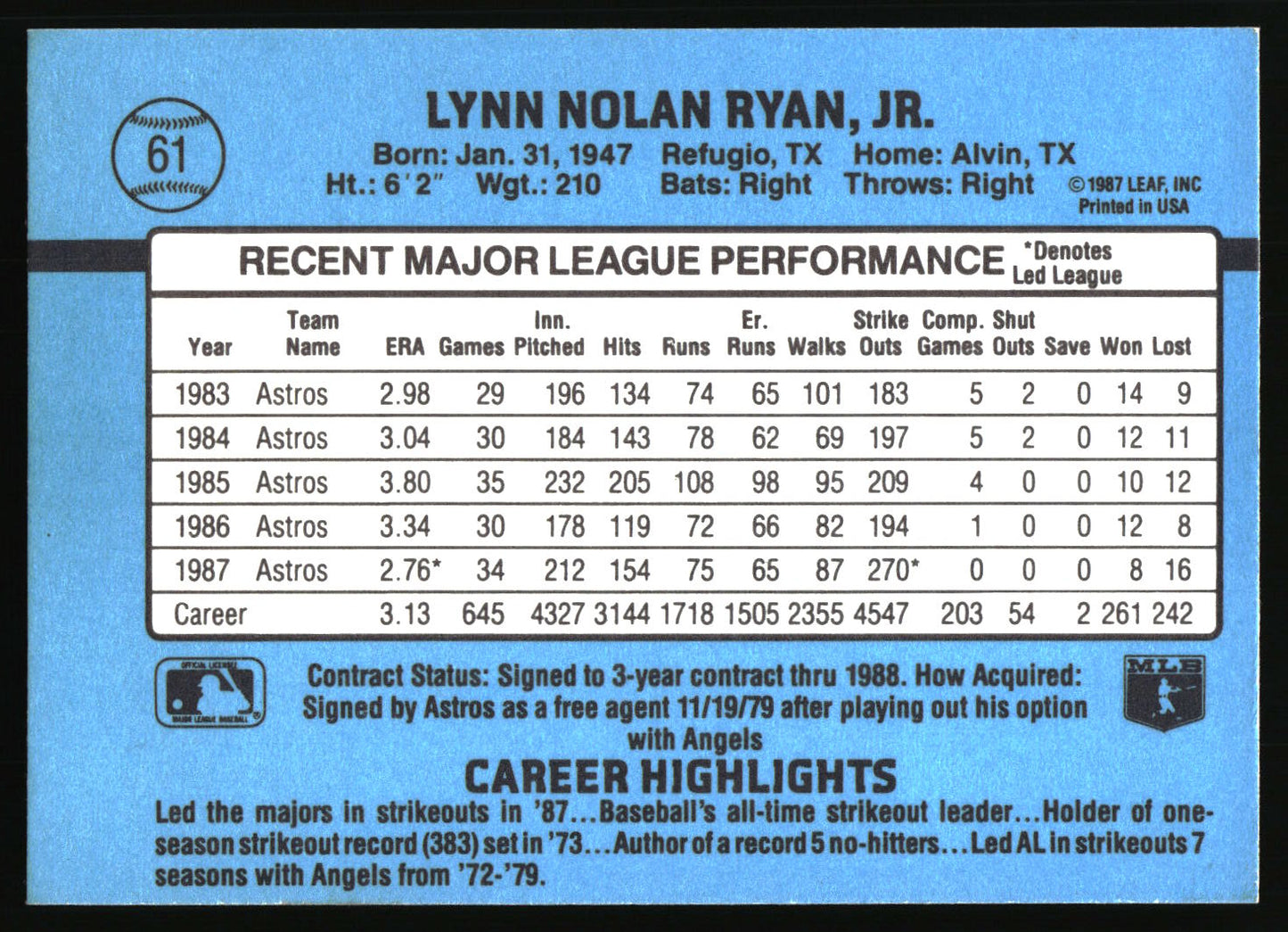 The back of a vintage blue baseball trading card featuring Lynn Nolan Ryan, Jr., with his career statistics, team highlights, and a blue border.