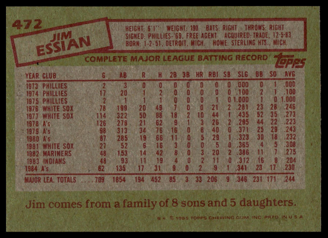 1985 Topps #472 Jim Essian