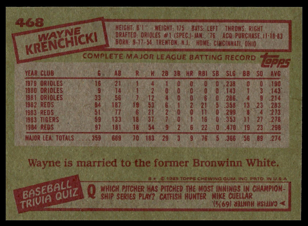 1985 Topps #468 Wayne Krenchicki