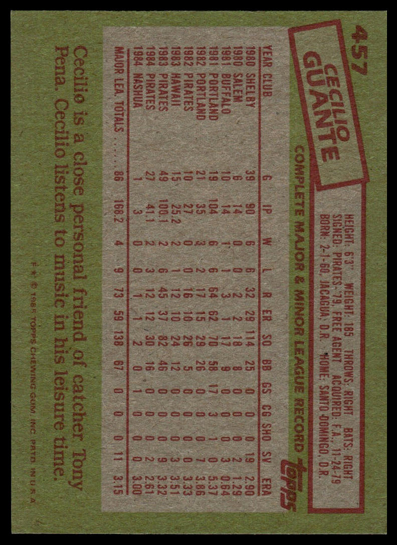 1985 Topps #457 Cecilio Guante