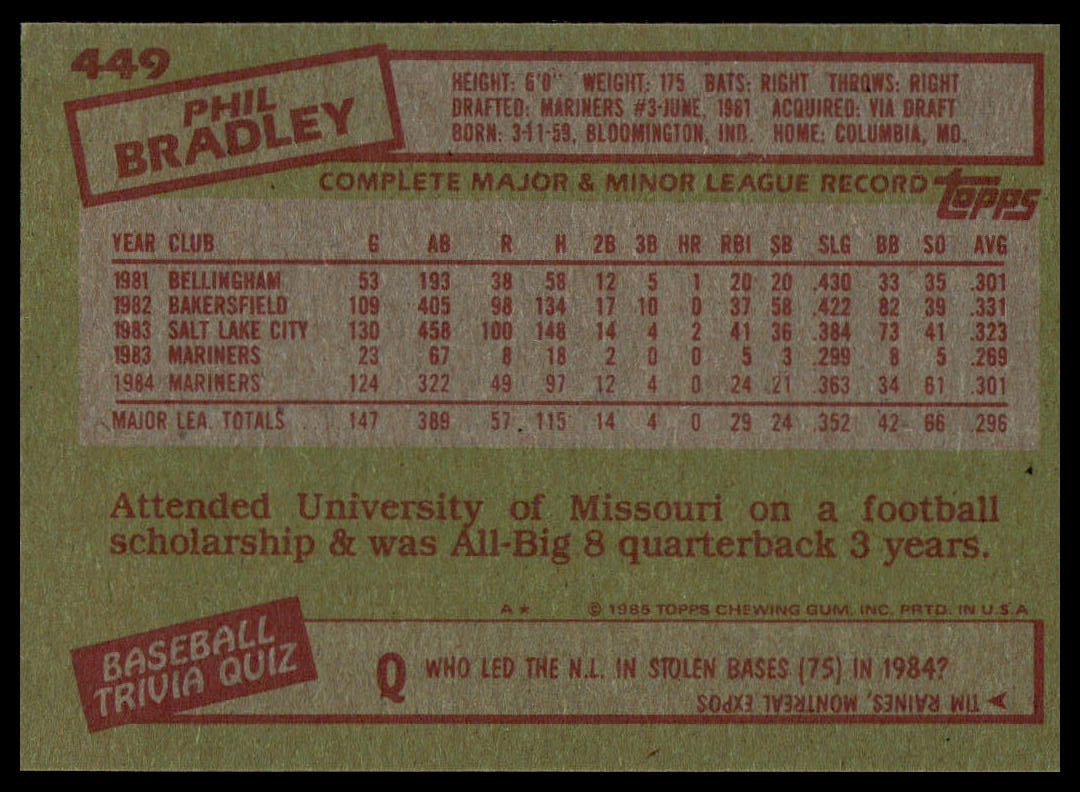 1985 Topps #449 Phil Bradley