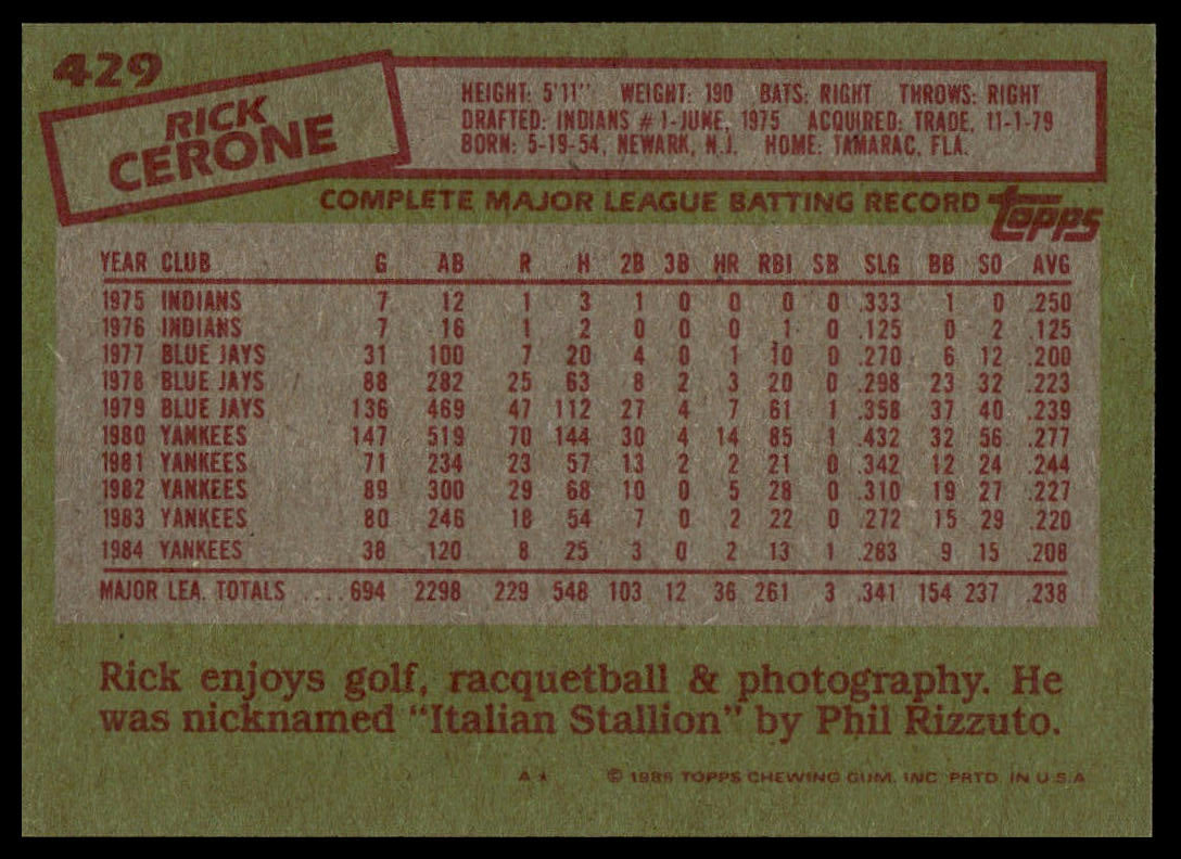 1985 Topps #429 Rick Cerone