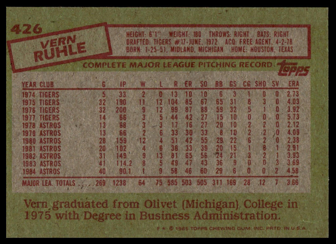 1985 Topps #426 Vern Ruhle