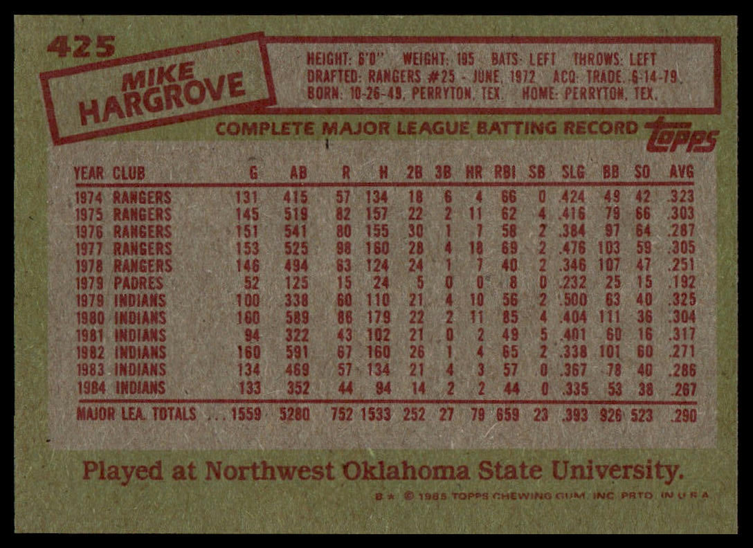 1985 Topps #425 Mike Hargrove