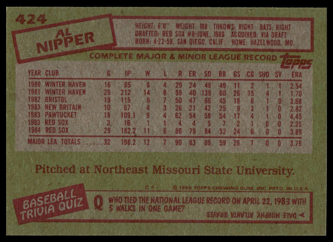 1985 Topps #424 Al Nipper