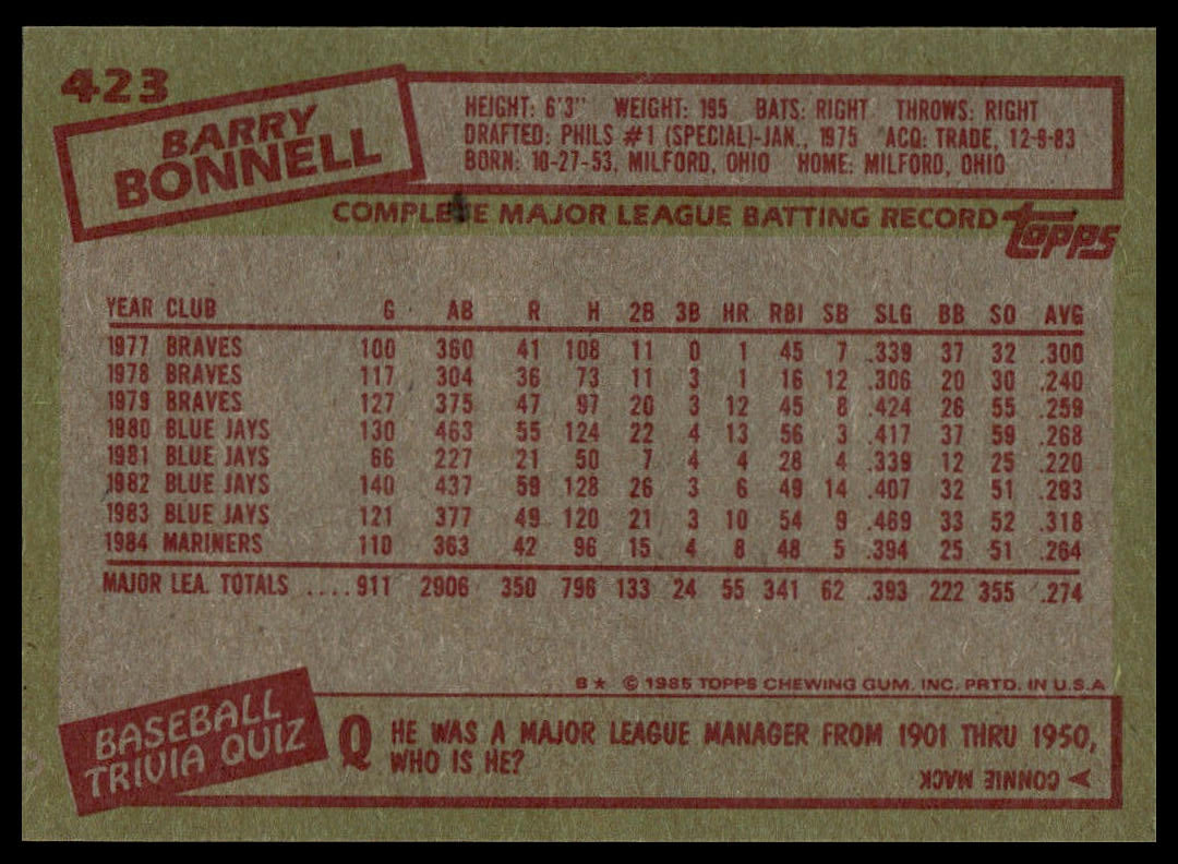 1985 Topps #423 Barry Bonnell