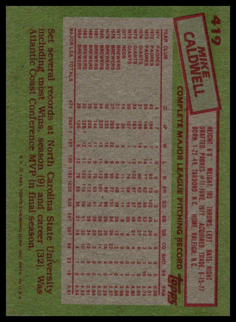 1985 Topps #419 Mike Caldwell