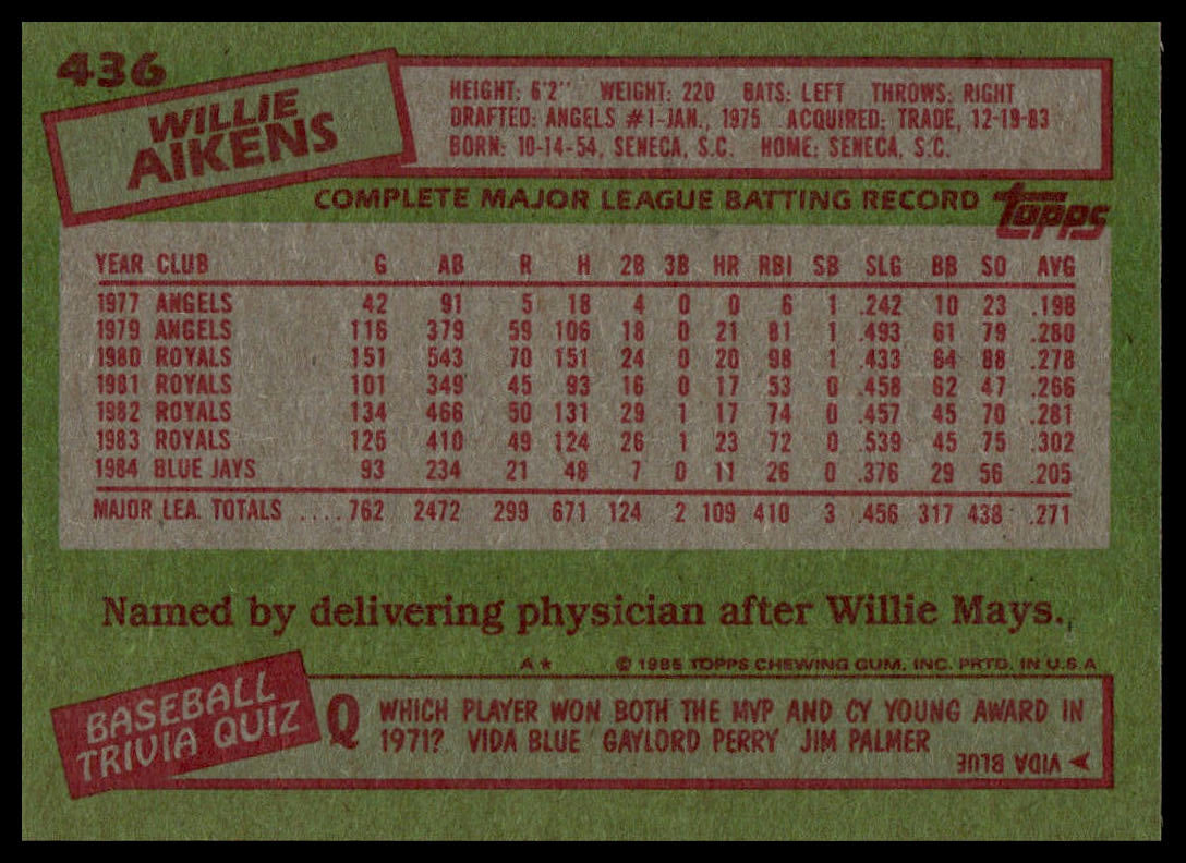 A vintage 1985 Topps baseball trading card back featuring Willie Aikens, with a green background, red stamp-like borders, and a white data table in the center.