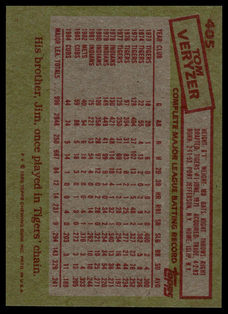 1985 Topps #405 Tom Veryzer