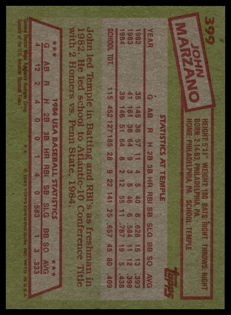 1985 Topps #399 John Marzano