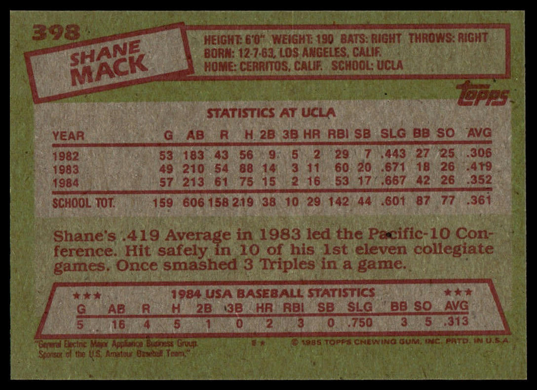1985 Topps #398 Shane Mack
