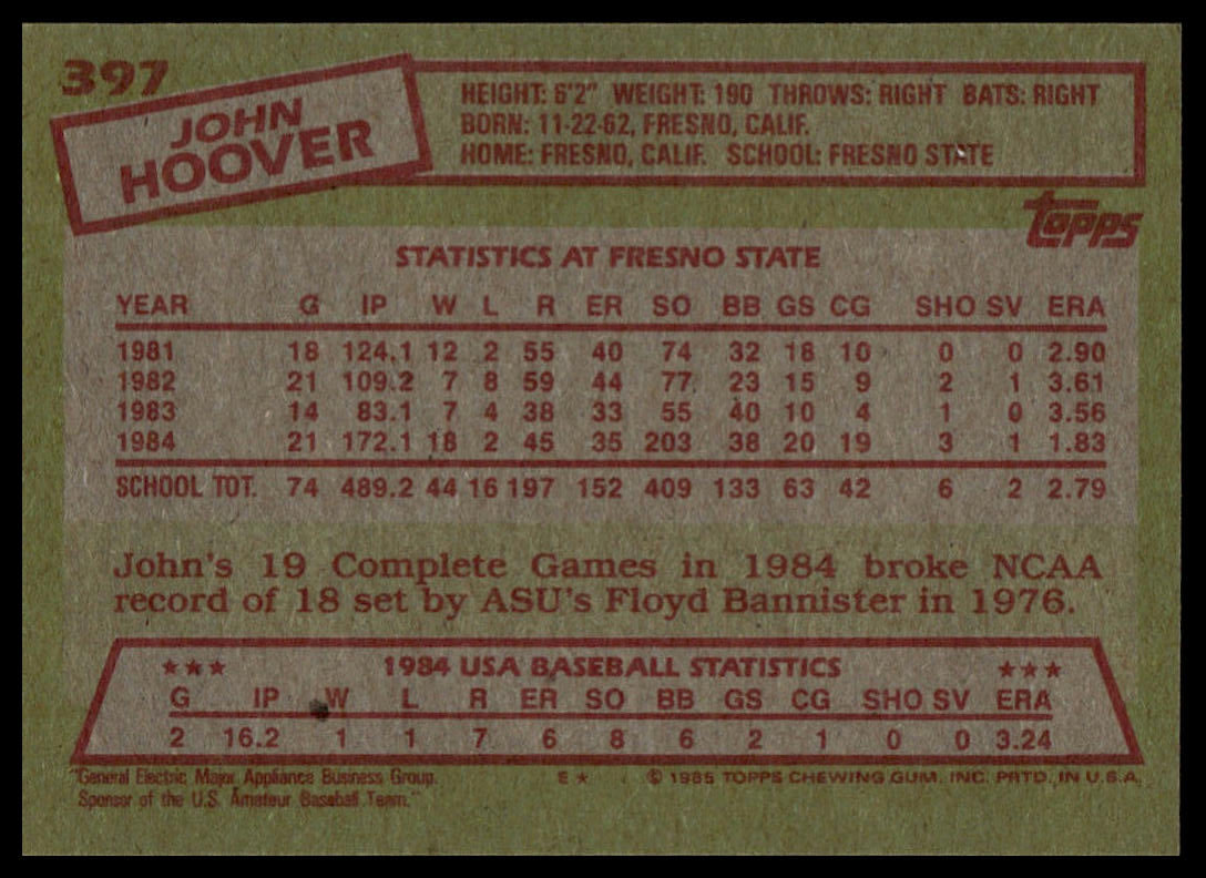 1985 Topps #397 John Hoover