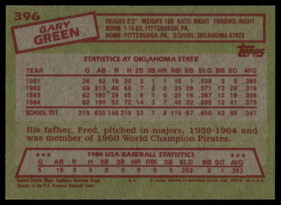 1985 Topps #396 Gary Green