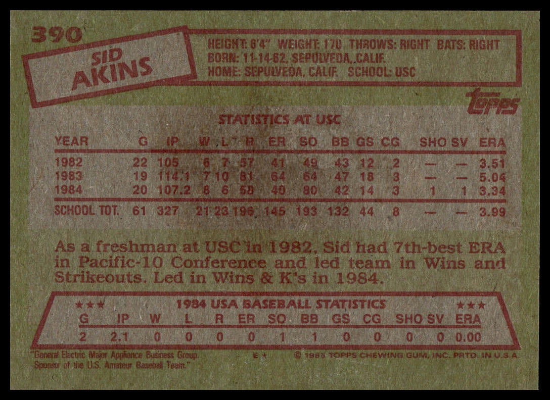 1985 Topps #390 Sid Akins