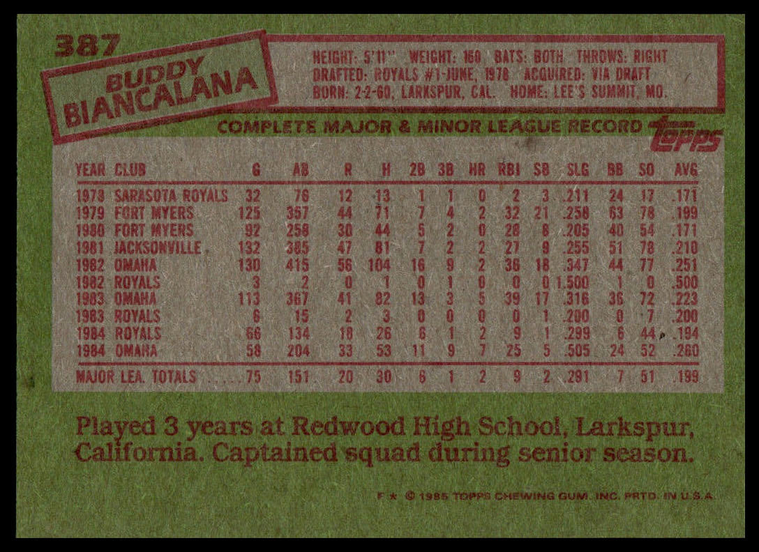 1985 Topps #387 Buddy Biancalana