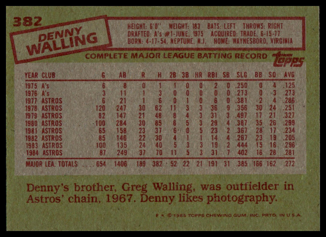 1985 Topps #382 Denny Walling