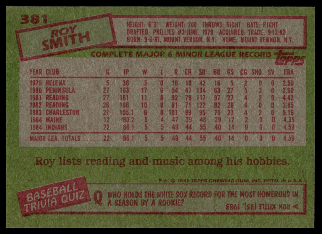 1985 Topps #381 Roy Smith